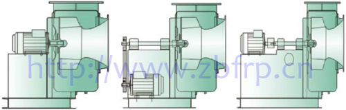風(fēng)機(jī)傳動(dòng)方式