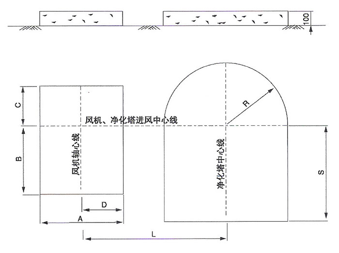 dgs-b型凈化塔基礎(chǔ)圖