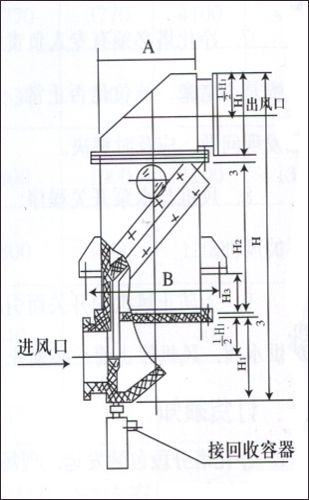 SW_L3鉻酸回收器